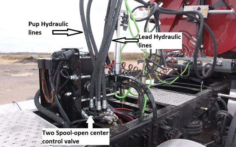 Lead trailer hydraulics 1
